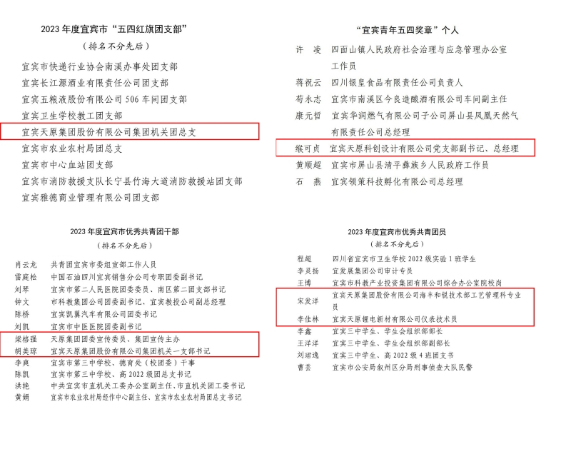中国·yl23411(永利)集团官网-Officialwebsite